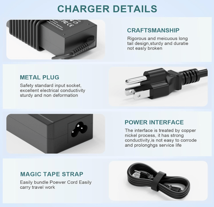 65W Lenovo Laptop Charger for ThinkPad, Yoga & IdeaPad Series