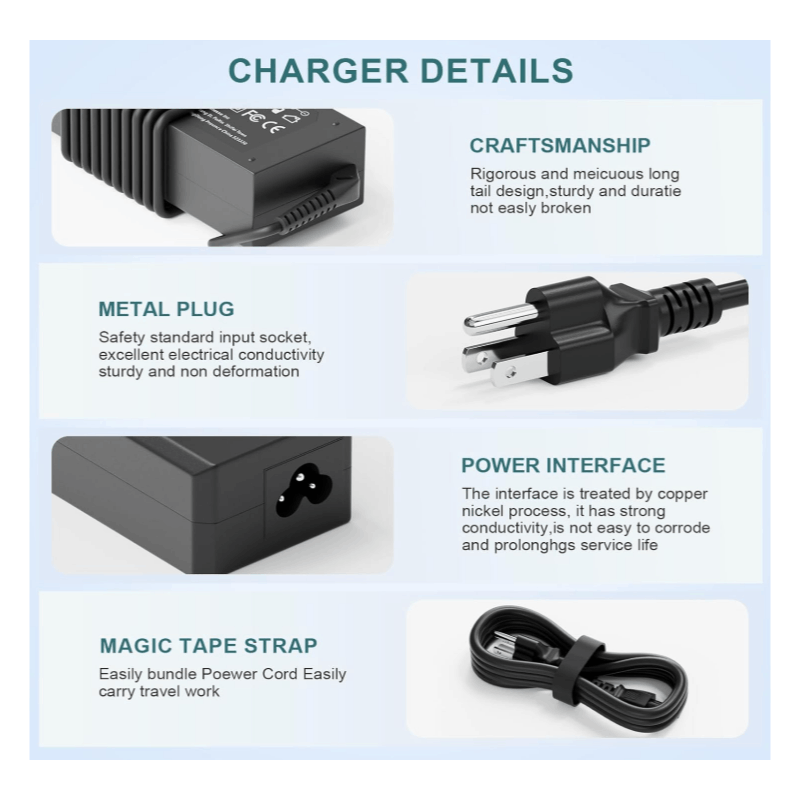 65W Lenovo Laptop Charger for ThinkPad, Yoga & IdeaPad Series