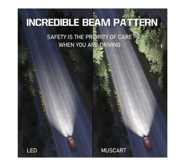 MUSCART M5 9006 LED Car Headlight Bulbs 2-Pack